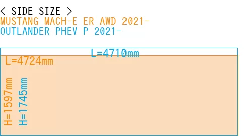 #MUSTANG MACH-E ER AWD 2021- + OUTLANDER PHEV P 2021-